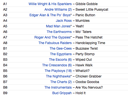 V.A. (ラスヴェガス・グラインド: エギゾティック&エロチックなロッキンナンバーコンピ)) -Las Vegas Grind Vol.4 (German 限定リマスター再発LP-新装見開きジャケ/New)