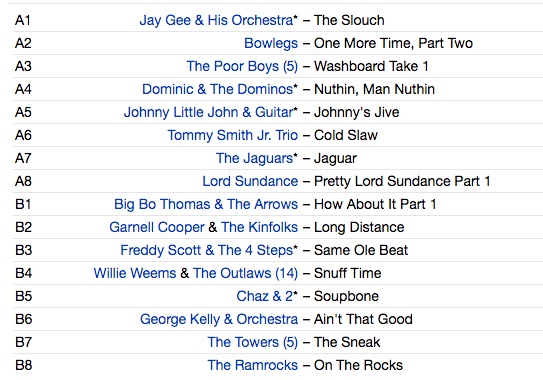 V.A. - Las Vegas Grind Vol.6 (German Ltd.Reissue LP/New)