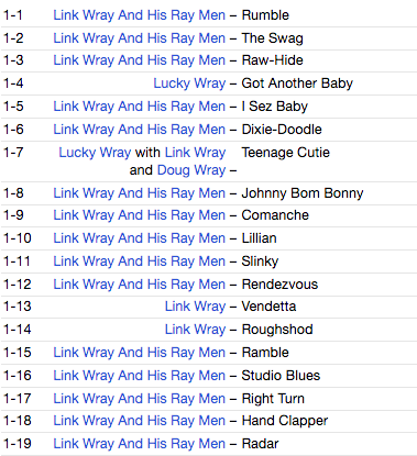 LINK WRAY & THE WRAYMEN (リンク・レイ) - The Essential Early Recordings (UK 限定 2xCD/New)