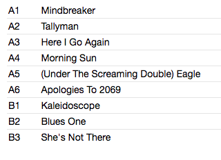 LITTER (リッター) - $100 Fine (US 限定復刻再発「高音質重量」LP/New)