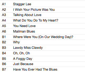 LLOYD PRICE (ロイド・プライス) - The Exciting Lloyd Price (EU 限定復刻再発180g 重量 LP/New)