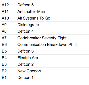 MAN OR ASTROMAN? (マン・オア・アストロマン?) - Defcon 5...4...3...2...1 (US Ltd.Reissue Blue Vinyl LP/New)「青盤再発」