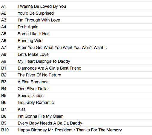 MARILYN MONROE (マリリン・モンロー) - The Very Best (EU 限定リリース 180g LP/New) セクシィ大女優、歌手のベスト全19曲