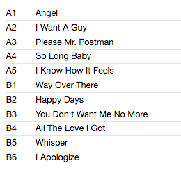 MARVELETTES (マーヴェレッツ) - Please Mr.Postman (EU 500枚限定復刻再発「クリア・ヴァイナル」 LP/New)