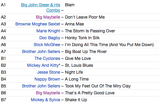 MICKEY BAKER (ミッキー・ベイカー) - Blam! NYC R&B Sessions 1953-1961(Spain Ltd.LP/New)