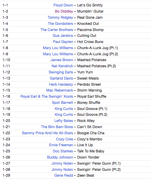 V.A. (60s R&Bインスト・コンピ) - Mighty Instrumentals R&B-Style 1959 (UK 限定 2xCD/New)