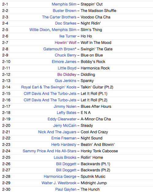 V.A. (60s R&Bインスト・コンピ) - Mighty Instrumentals R&B-Style 1959 (UK 限定 2xCD/New)