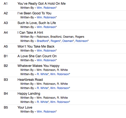 MIRACLES (SMOKEY ROBINSON & THE) (スモーキー・ロビンソン&ミラクルズ) - The Fabulous (US Ltd.Reissue LP/New)