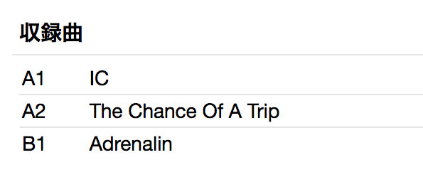 NU-COORDINATOR (ニューコーディネーター ) - IC (Japan 300枚限定プレス 12"/ New)