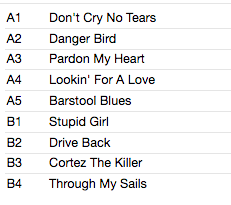 NEIL YOUNG (ニール・ヤング) - Zuma (EU 限定復刻リマスター再発 LP/ New)