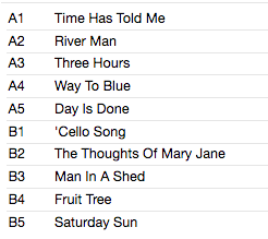 NICK DRAKE (ニック・ドレイク) - Five Leaves Left (UK 限定再発 180g LP-見開きジャケ/New)