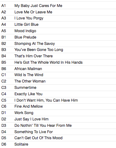 NINA SIMONE (ニーナ・シモン) - 1957-1962 The Essential Works (France 限定プレス 2xLP/New)