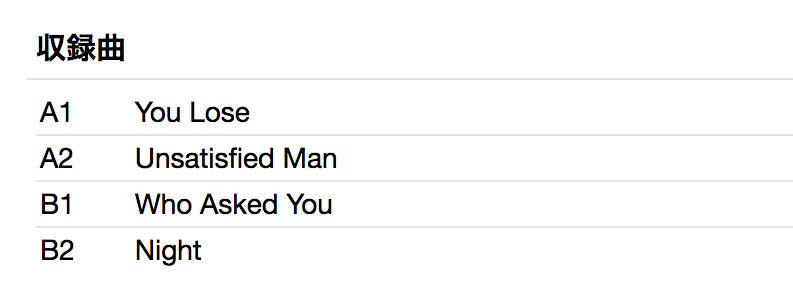 EXITS, THE (ジ・イグジット) - The Exit E.P. (US 500枚限定プレス 7"「廃盤 New」)