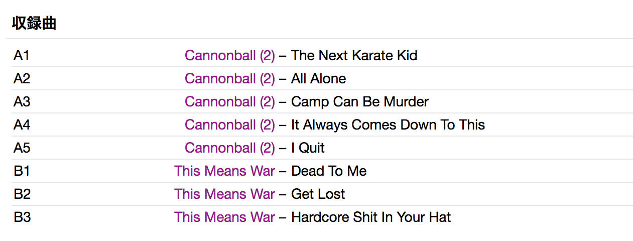 CANNONBALL / THIS MEANS WAR (キャノンボール / ディス・ミーンズ・ウォー) - Split (US 限定プレス 7"「廃盤 New」)