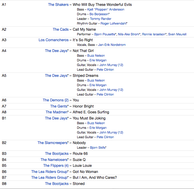 V.A. (60's ガレージパンク名作シリーズコンピ ) - Pebbles Vol.28 : Sweden Pt.3 (US Ltd.Reissue LP/New)