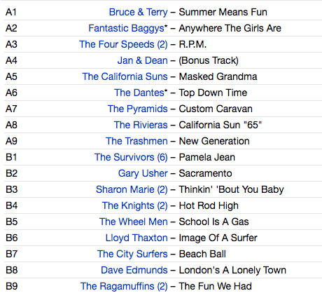 V.A. (60's ガレージパンク名作シリーズコンピ ) - Pebbles Vol.4 ”Summer Means Fun !” (US 限定復刻「Starburst = カラー・マーブル VINYL 」LP/ New)