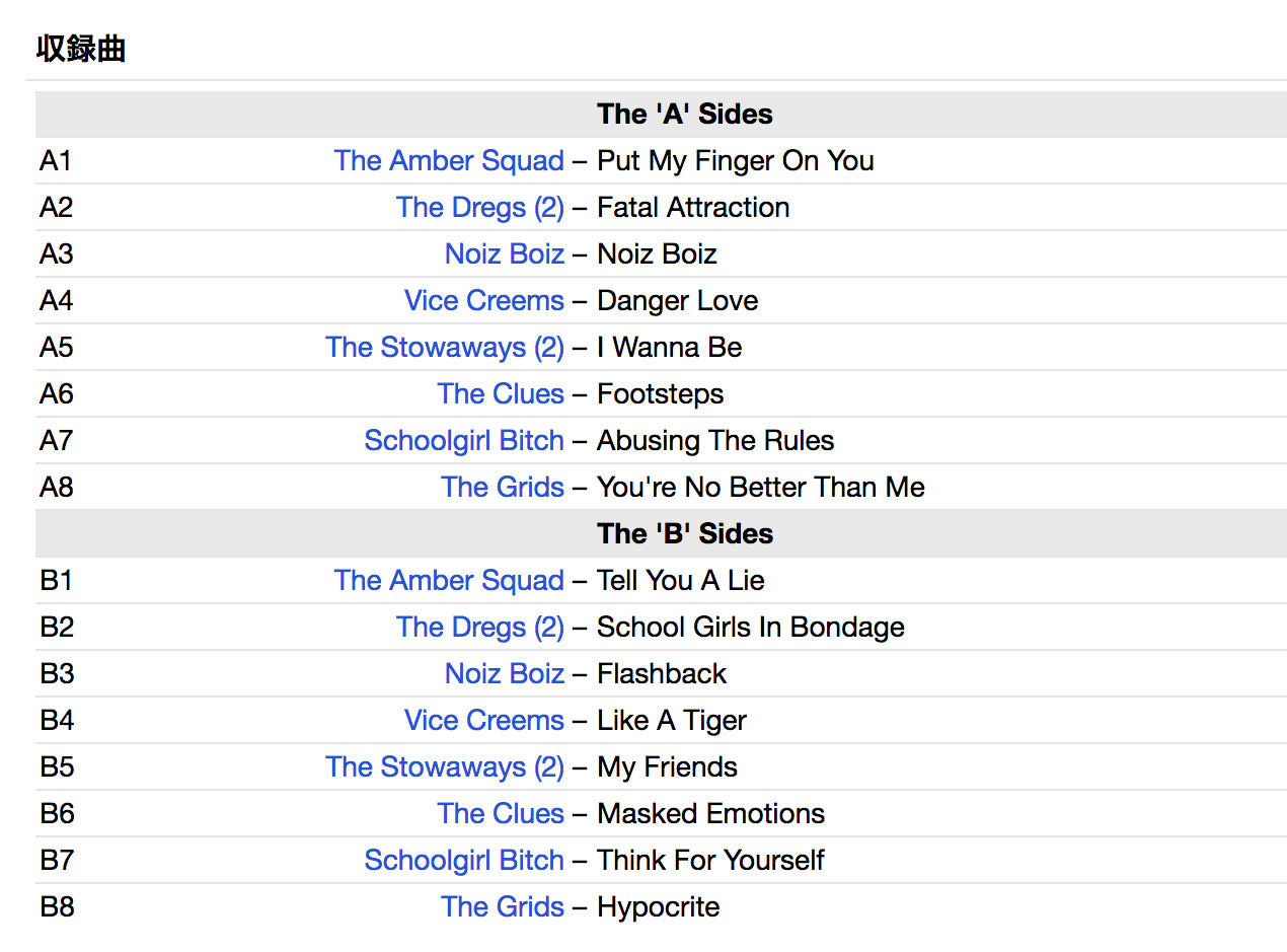 V.A. (UKパンク・コンピ) - Raw And Rare British Punk Vol.3 (UK オリジナル LP「新品 New」)