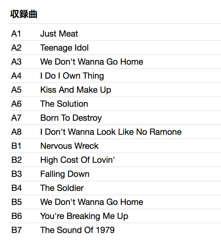 LATEX NOVELTIES (ラテックス・ノヴェルティーズ) - A Girl's Best Friend! (Italy 限定プレス LP「廃盤 New」)