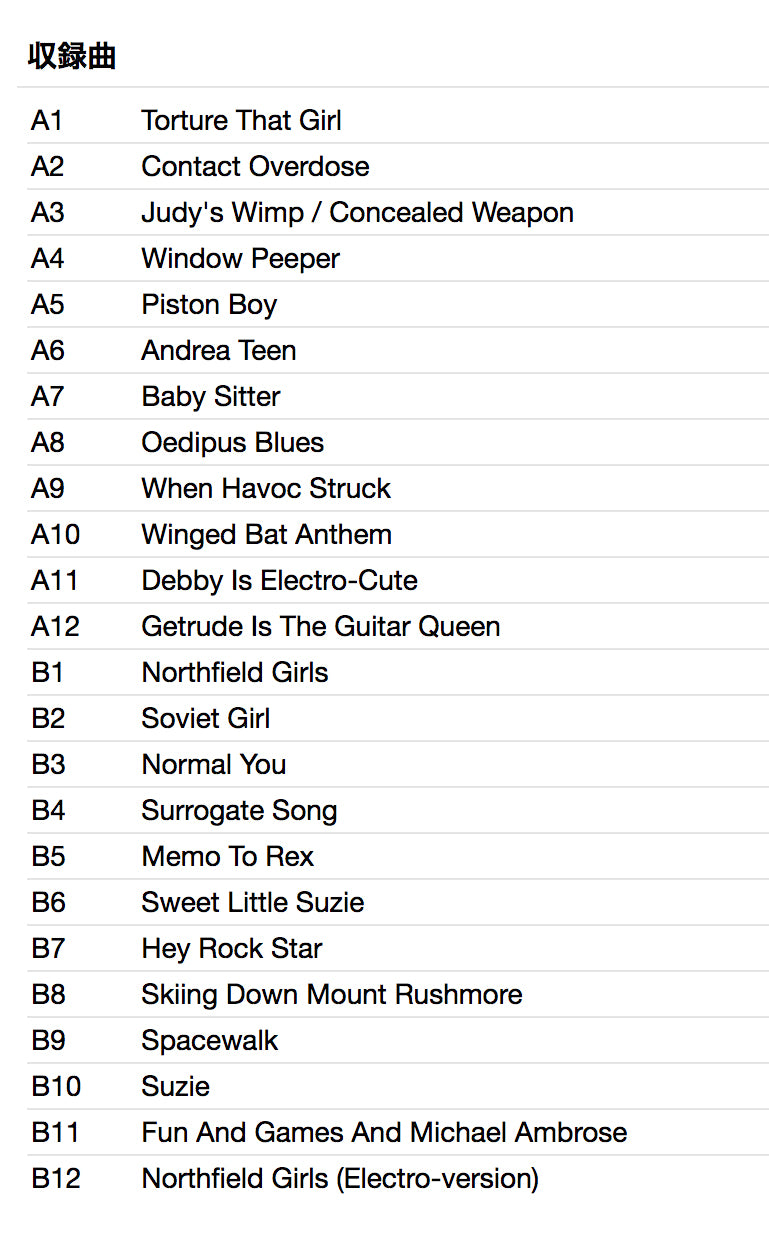 Gregor Mackenzie And THE MISAMTHROPES (グレゴール・マッケンジー & ザ・ミサンスロープス) - Torture That Girl (Italy 限定プレス LP「廃盤 New」)