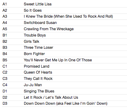 ROCKPILE (ロックパイル) - Live At Rockpalast (German 限定180g 2xLP +DVD/New)