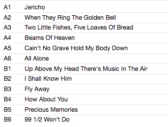 SISTER ROSETTA THARPE (シスター・ロゼッタ・サープ) - Gospel Train (EU 500枚限定ナンバリング入り再発「クリア・ヴァイナル」 LP/New) 元祖R&Rママ、'56年快作アルバム