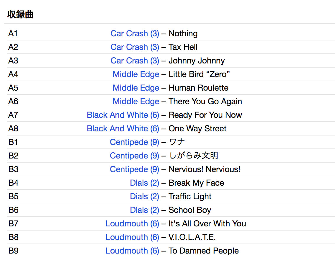 V.A. (日本00'sパンク・コンピ) - Scrap! (US 250枚限定プレス再発 LP「廃盤 New」)