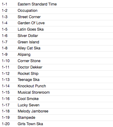 SKATALITES (スカタライツ) - The Best of The Skatalite (EU 限定見開きデジパック 2xCD/New)トロージャン社編集ベスト全40曲