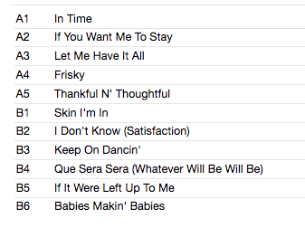 SLY & THE FAMILY STONE (スライ&ザ・ファミリーストーン) - Fresh (US サンデイズド社限定復刻再発「HQ=高音質」 LP/New) ’73年6作目アルバム