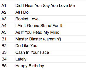 STEVIE WONDER (スティービー・ワンダー) - Hotter Than July (EU 限定復刻リマスター再発180g LP/New)