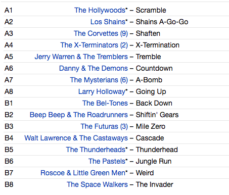 V.A. - Strummin’ Mental!Vol.4 (German Ltd.Reissue LP/New)