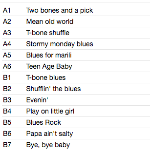 T-BONE WALKER (T-ボーン・ウォーカー) - T-Bone Blues (EU 限定復刻再発180g アナログLP/New)
