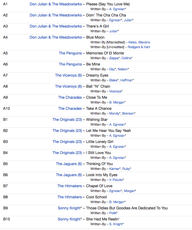 V.A. - The Best Of The Original Records (US 60's Orig.Mono LP)