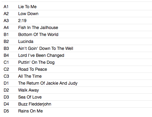 TOM WAITS (トム・ウェイツ) - Orphans : Brawlers (EU Ltd.Reissue 180g 2xLP/New)