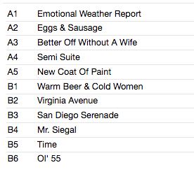 TOM WAITS (トム・ウェイツ) - Round Midnight (The Minneapolis Broadcast 1975) (EU 限定180g LP/New)