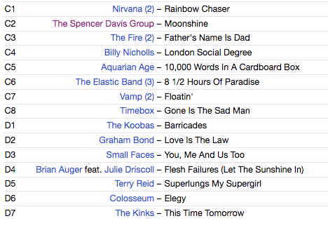 V.A. (60's 英国MODコンピ第二弾) (60's 英国MODコンピ第二弾) - British MOD Sounds Vol. 2 (UK 限定アナログ 2xLP/New)