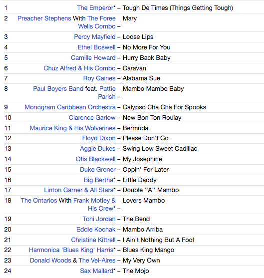 V.A. (ヴィンテージ・レア「マンボ/R&B」シリーズコンピ) - Jukebox Mambo Vol. 3 (UK 限定 CD/New)