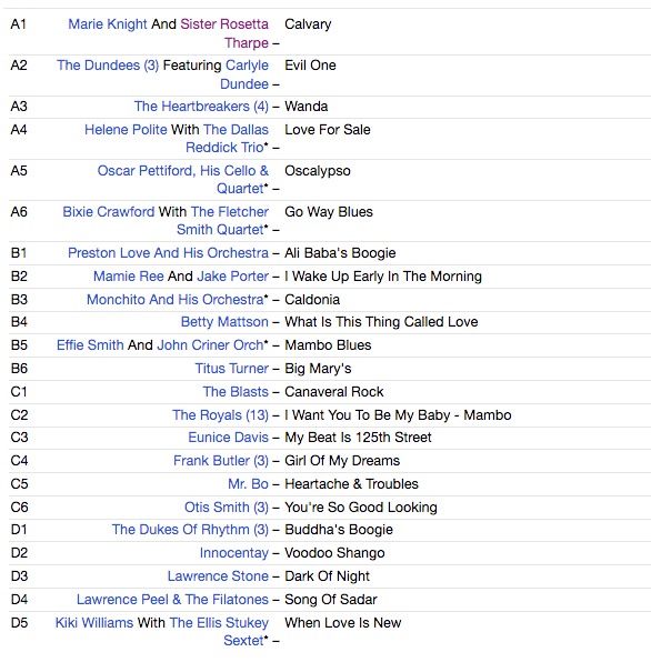 V.A. (ヴィンテージ・レア「マンボ/R&B」シリーズコンピ) - Jukebox Mambo Vol. 4 (UK 限定リリース・アナログ 2xLP/New)