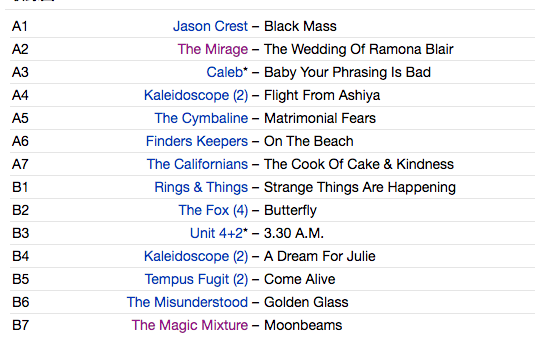 V.A. (ペブルス英国版「サイケデリック」編。) - Rubble Vol.4 : The 49 Minute Technicolour Dream (UK Ltd.Reissue LP/廃盤 New)