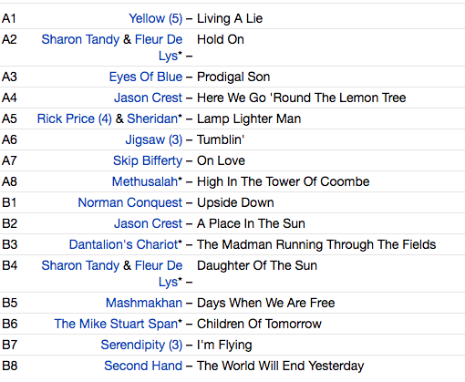 V.A. (V.A. ペブルス英国版「サイケPOP/ハード」編。) - Rubble Vol.8 : All The Colours Of Darkness (UK 限定再発 LP/廃盤 New)