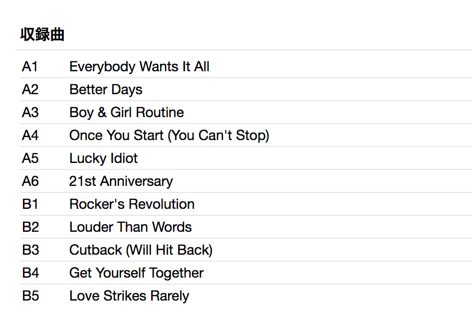 LIBERATOR (リベレーター) - Too Much Of Everything (German 限定プレス LP「廃盤 New」)