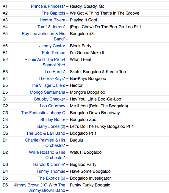 V.A. (60'sブガルー・ノーザン・コンピ) - Let's Do The Boogaloo (UK Limited 2xLP/New)