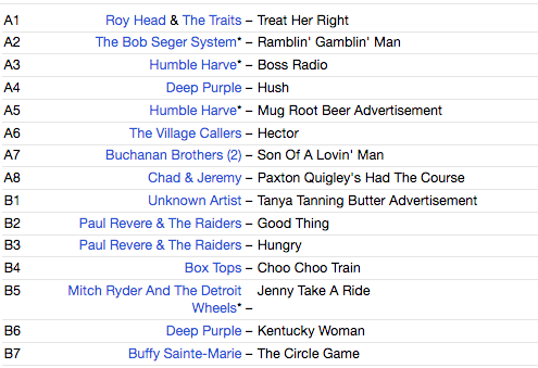 サントラ (タランティーノ監督「ワンス・アポン・ア・タイム・イン・ハリウッド」サントラ) - Once Upon A Time In Hollywood (EU 限定アナログ 2xLP/New)