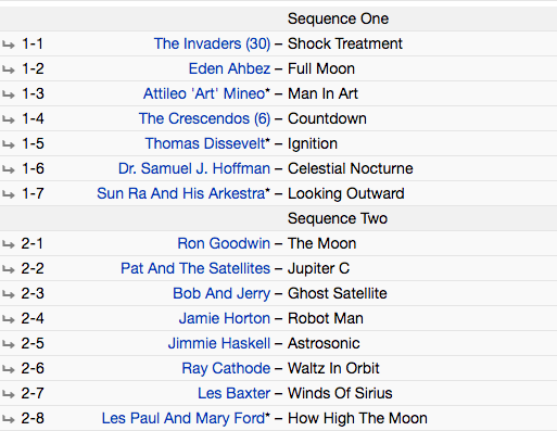 V.A.(クランプスのラックス&アイヴィー夫妻秘蔵レコード編集) - Terror From The Universe (UK Limited 2x CD/New)