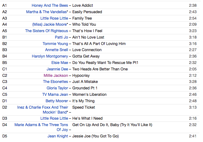 V.A. ('66〜'74年ファンク・ソウル・シスターズ・レア・トラック集) - The Return Of The Funk Soul Sisters (UK 限定リリース 2xLP/New)