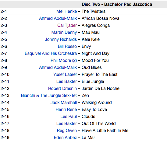 V.A.(クランプスのラックス&アイヴィー夫妻秘蔵レコード編集) - As Dug by LUX & IVY :Total Exotica〜 (UK Limited 2x CD/New)