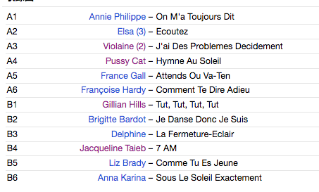 V.A. (60’s フレンチ・ガールズ・コンピ)- Tres Chic! (UK-EU 限定リリース180g「ブルーVINYL」LP/New) 60’s フレンチ・ガールズ・コンピ!