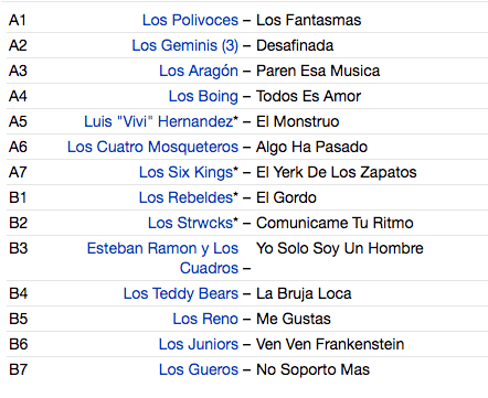 V.A. (60's メキシコ・ガレージ・コンピ) - Wild Mexico Vol.1 (Spain 限定リリース LP/New)