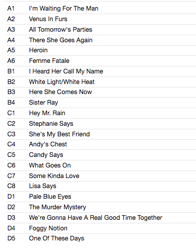 VELVET UNDERGROUND (ヴェルベット・アンダーグラウンド) - Collected (EU M.O.V.社限定180g 2xLP+ブックレット/New)