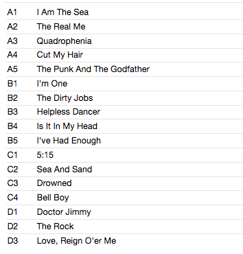 WHO (ザ・フー) - Quadrophenia (EU 限定復刻リマスター再発180g ステレオ 2xLP/New)'73年6作目2枚組大作アルバム