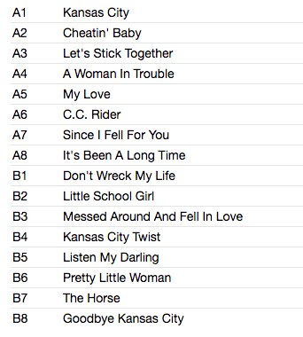 WILBERT HARRISON (ウィルバート・ハリソン) - Kansas City (US 80's Orig.LP/廃盤 New)